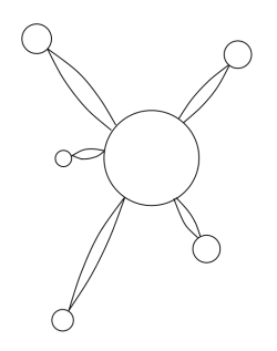 Globaal plattegrondje van de Veste en de Posten